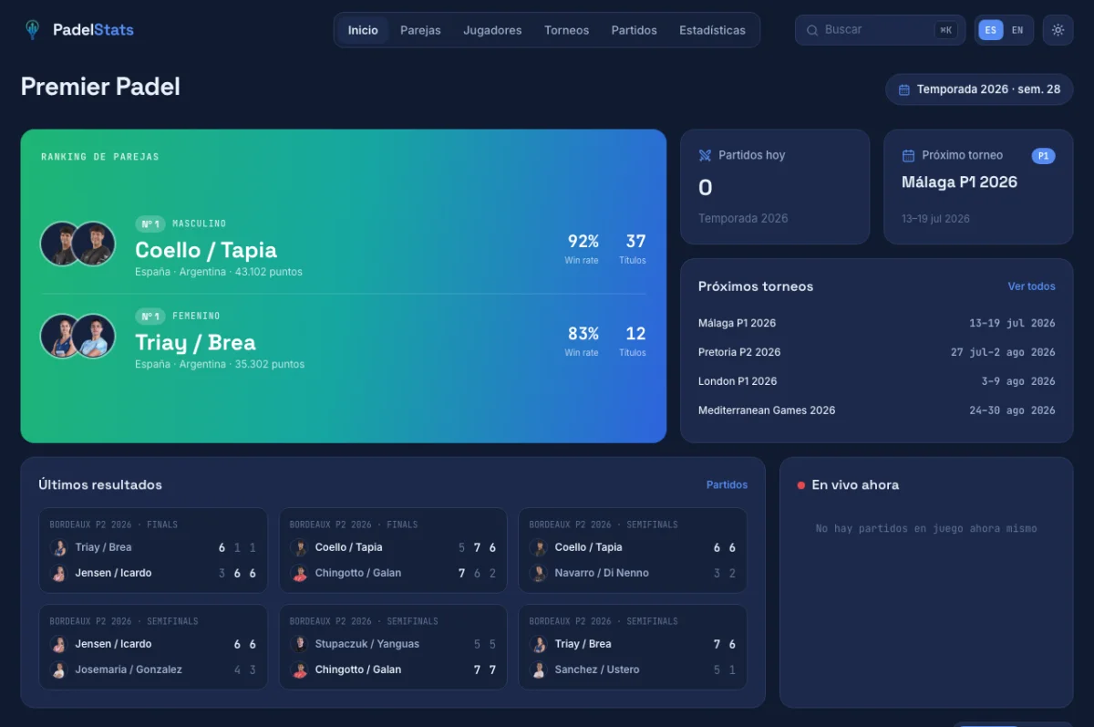 PadelStats